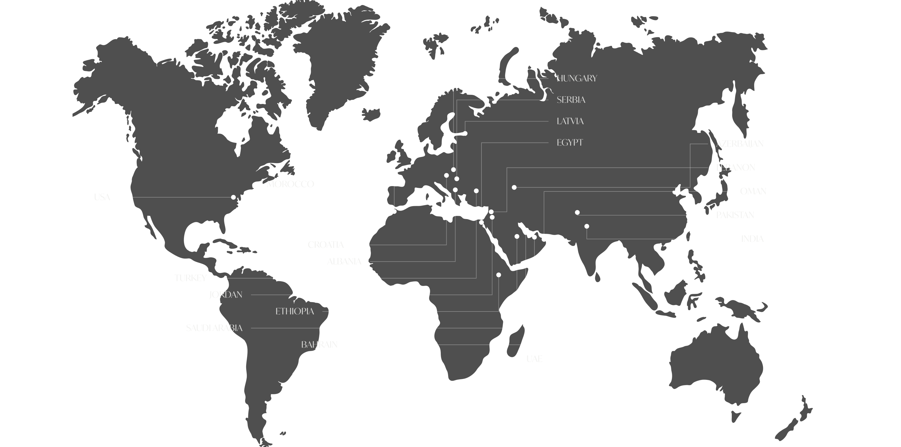 GLOBAL PRESENCE